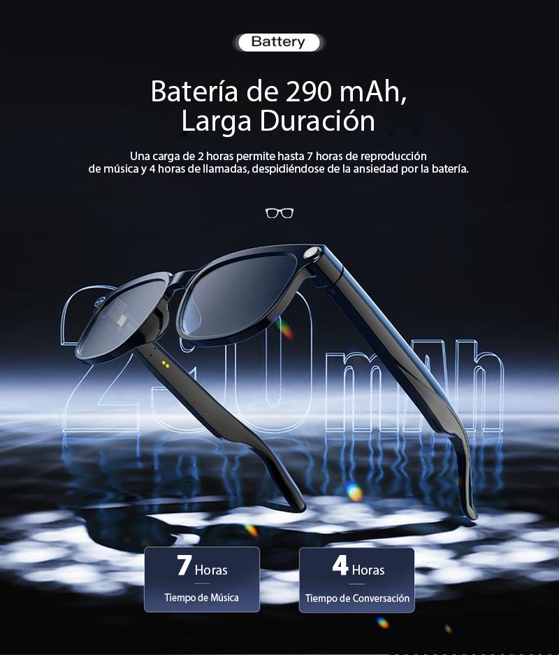 LumiLens AI - Lentes Inteligentes con Cámara y IA