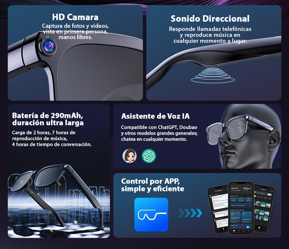 LumiLens AI - Lentes Inteligentes con Cámara y IA