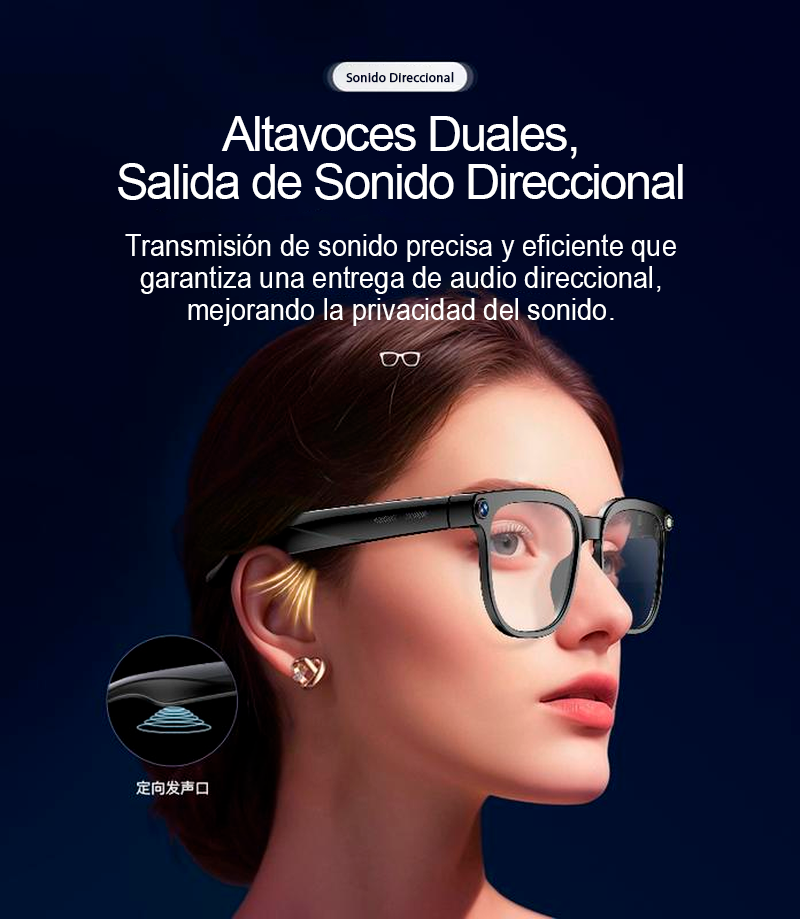 LumiLens AI - Lentes Inteligentes con Cámara y IA